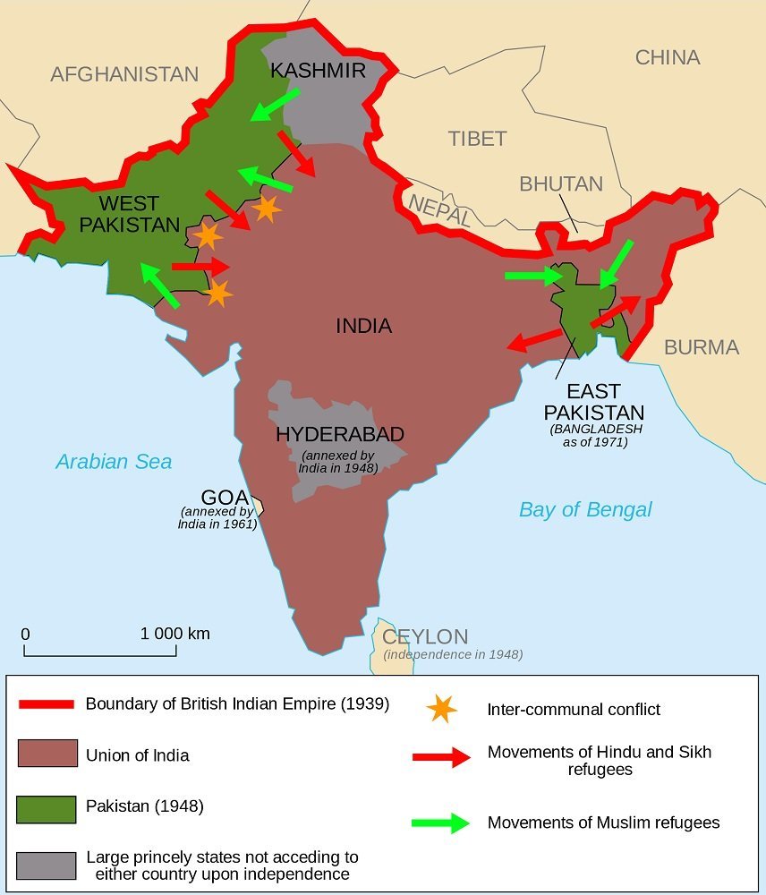 1947 Partition of India